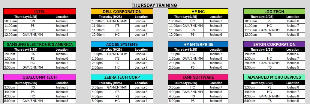 Thursday Trainings 2